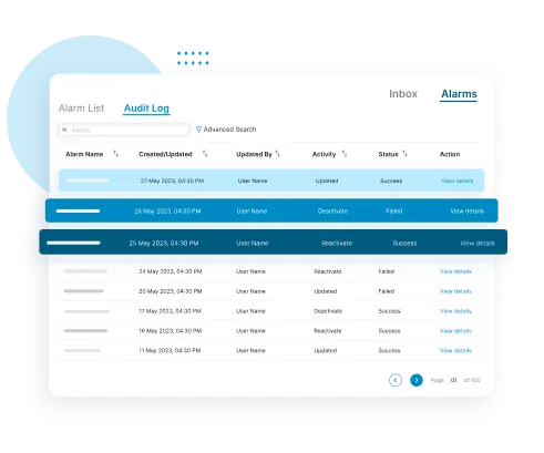 cloud-centric security controls